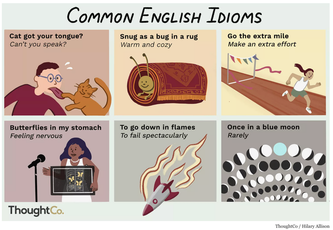 Interesting English Idioms to Learn and Practice!